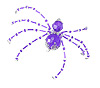 Christmas Spider Ornament Kit - Purple - Christmas Spider Ornament Kit - Christmas Spider to Make - 