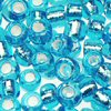 Glass Rocaille Beads - Turquoise - Seed Beads - Rocaille Beads - Rocailles