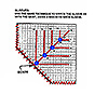 Stitching diagram for sleeves for plastic canvas angel pattern.